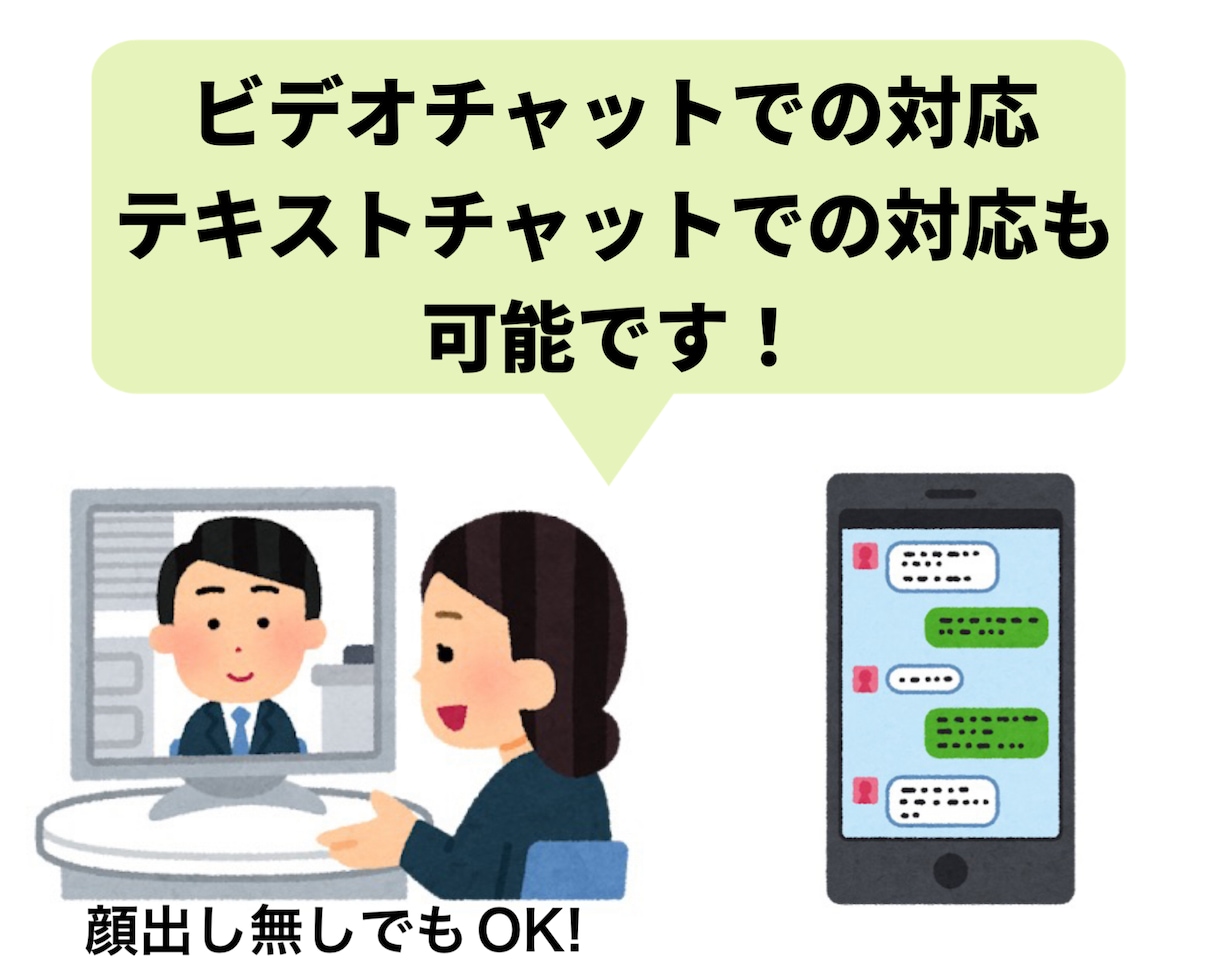 家計費の見直しサポート！固定費を削減します 家計が不安な方へ！ビデオチャットで節約サポートします！ イメージ4