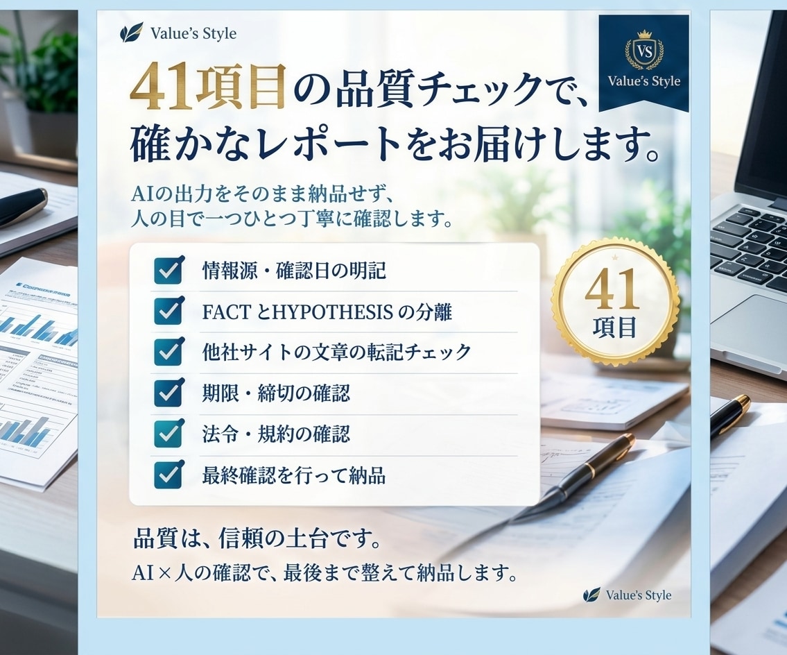 AIで企業の成長機会を発見し、営業戦略を提案します 企業の強みから、新たな顧客・市場の可能性をお届け イメージ4