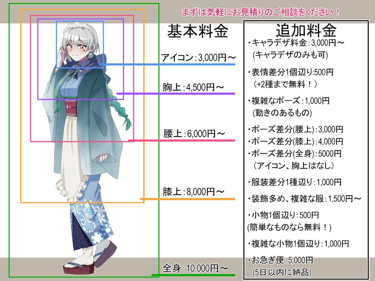 お急ぎ便あり！アニメ塗りのような立ち絵を描きます TRPGやゲーム、動画、グッズ等の立ち絵に♪ イメージ2