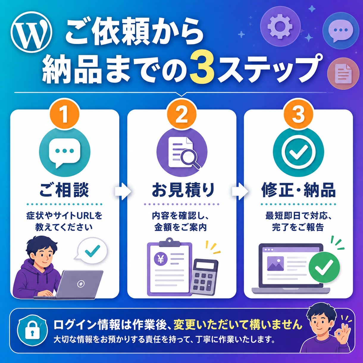 WordPressの不具合修正・カスタマイズします 評価5.0｜表示崩れ・不具合もプロが最短スピード対応！ イメージ4