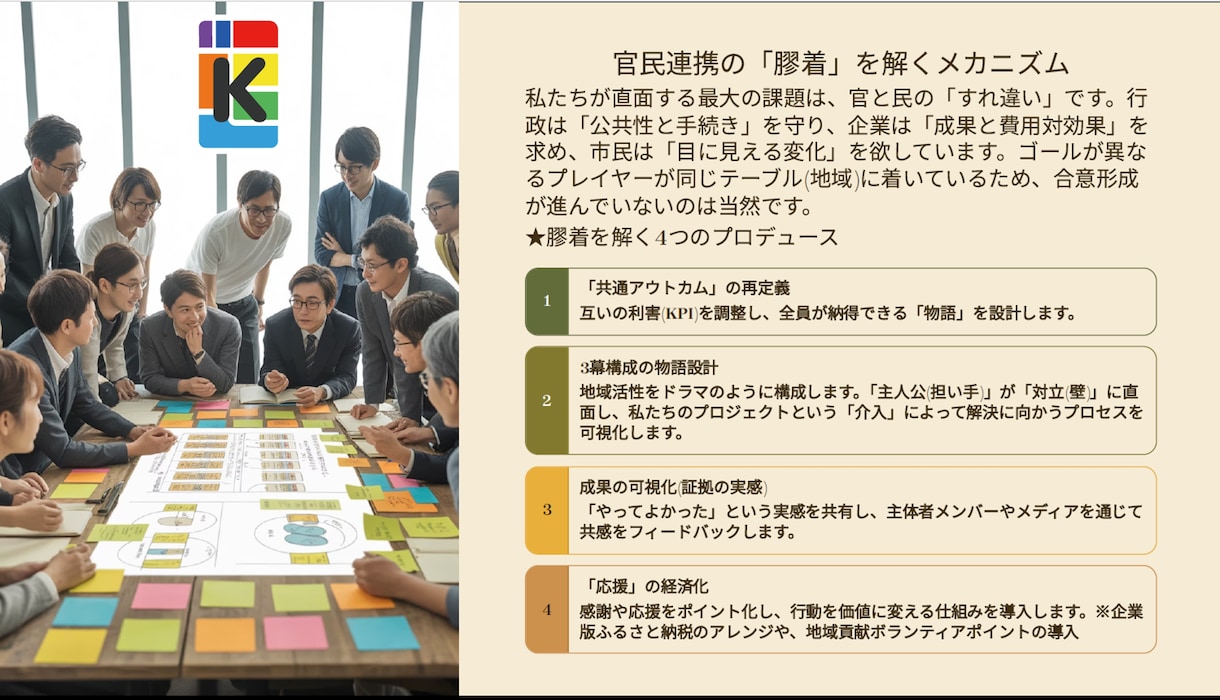 PM人材の育て方とプロジェクト管理術を伝授します チームビルディングで成功を導く課題解決型プロデュースのコツ イメージ1