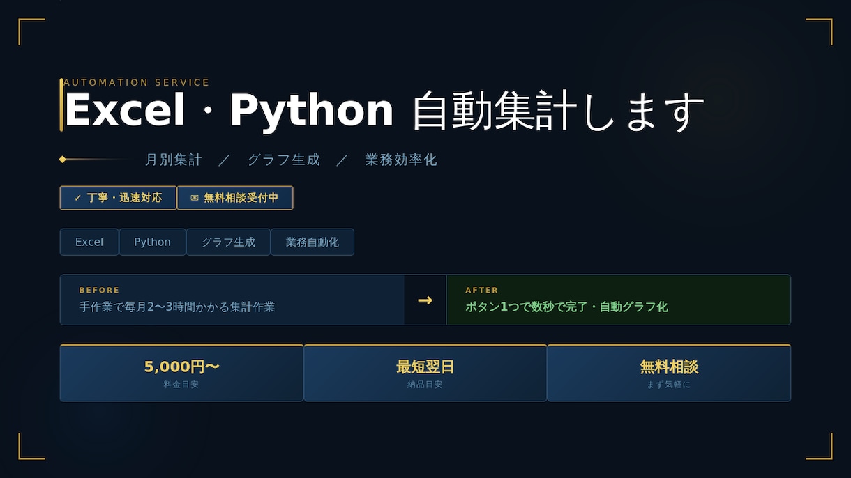 Excel×Python手作業ゼロ・翌日納品します 月2〜3時間の集計作業をボタン1つで解決 イメージ1