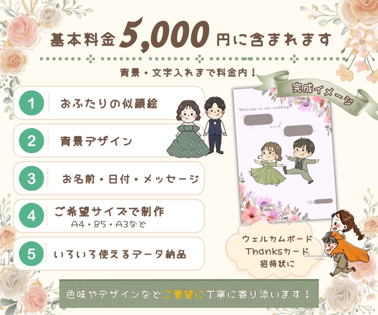 絵本みたいな可愛いウェルカムボードをお作りします そのまま印刷して使用できる完成データを納品します♪ イメージ2