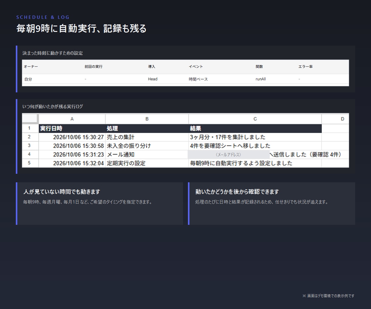 GASでスプレッドシートの作業を自動化します 毎回の集計・転記・メール送信をまとめて自動化 イメージ7