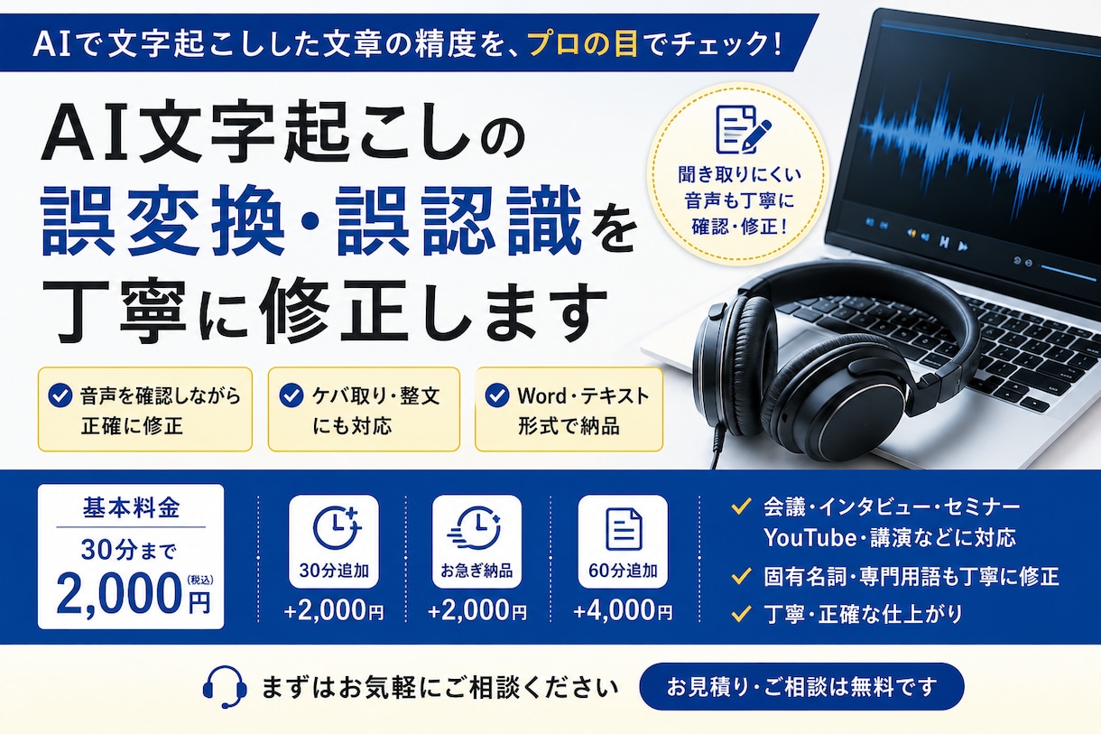 AI文字起こしの誤変換・誤認識を丁寧に修正します AIで文字起こしした文章の誤変換や聞き間違いを修正します イメージ1