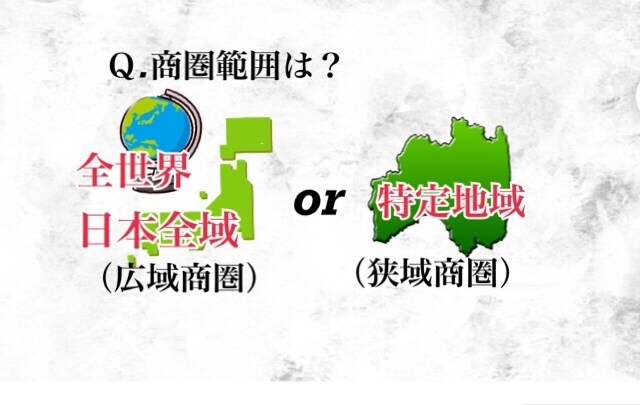 業種と事業規模に見合った集客アドバイスします ネット完結ではなく、実態のある事業の集客についてアドバイス イメージ3