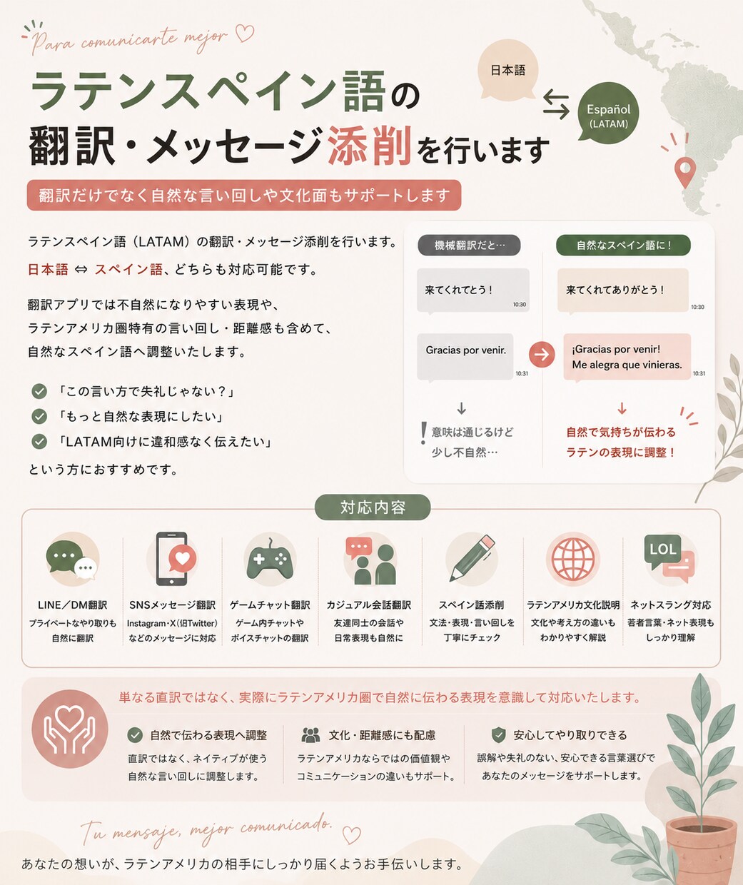 ラテンスペイン語翻訳・添削します 翻訳だけでなく自然な言い回しや文化面もサポートします イメージ1