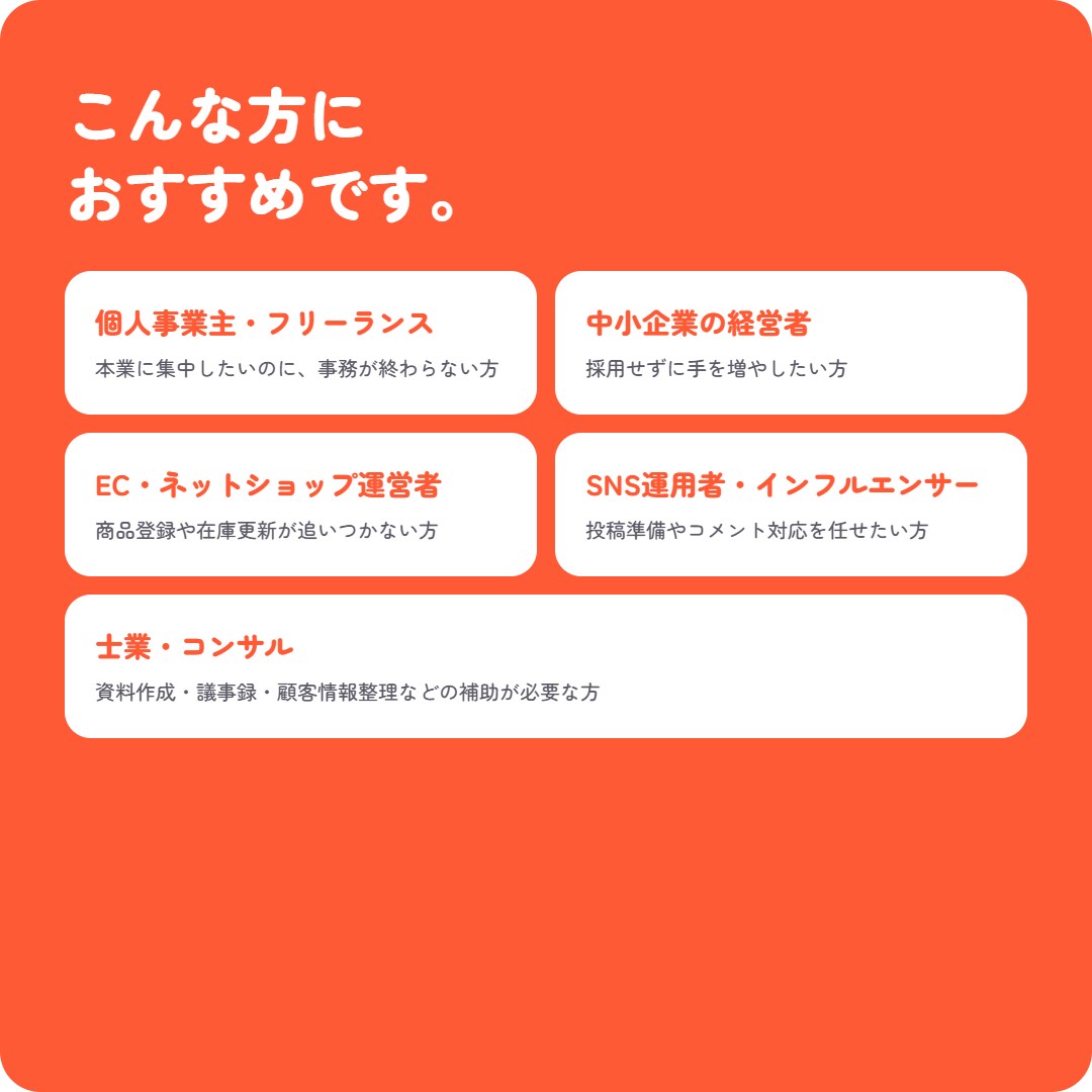 オンライン秘書として事務・Web作業を代行します 24時間受付・事務からWeb更新まで幅広く丁寧に対応 イメージ9