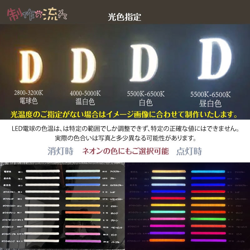 オリジナル看板 LEDチャンネル文字 作成します 箱文字 店舗用 立体文字 背面発光 サイン イメージ5