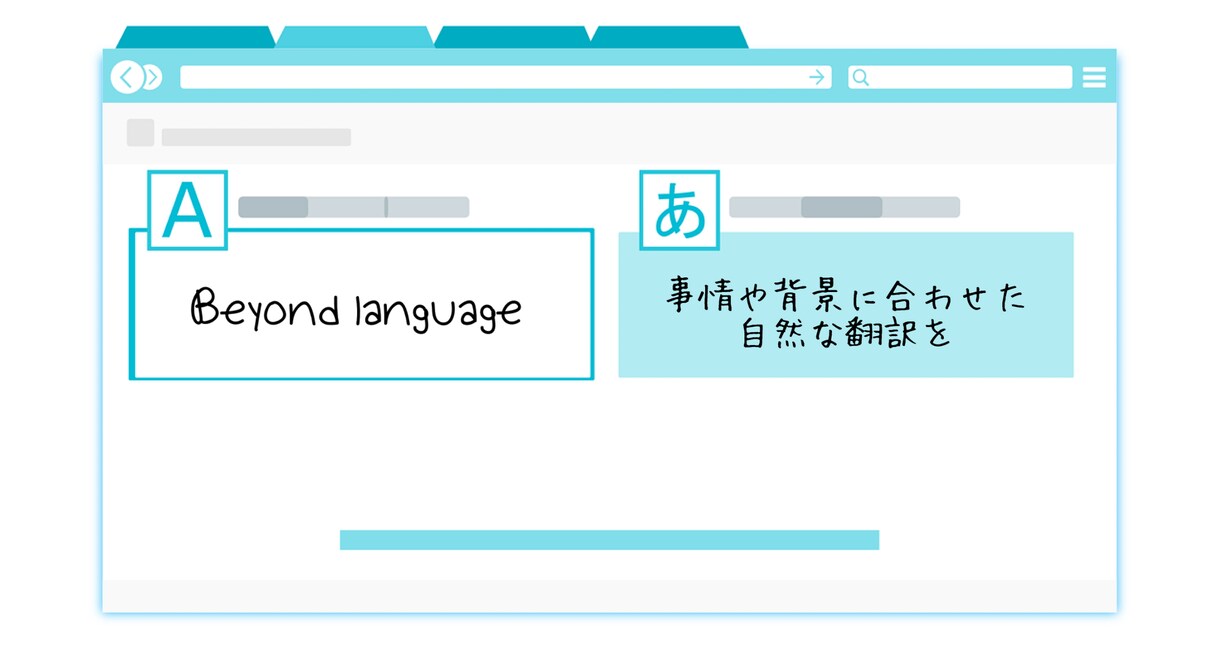 帰国子女が英語⇆日本語へ翻訳します 事情や背景に応じてナチュラルな表現を実現します！ イメージ1
