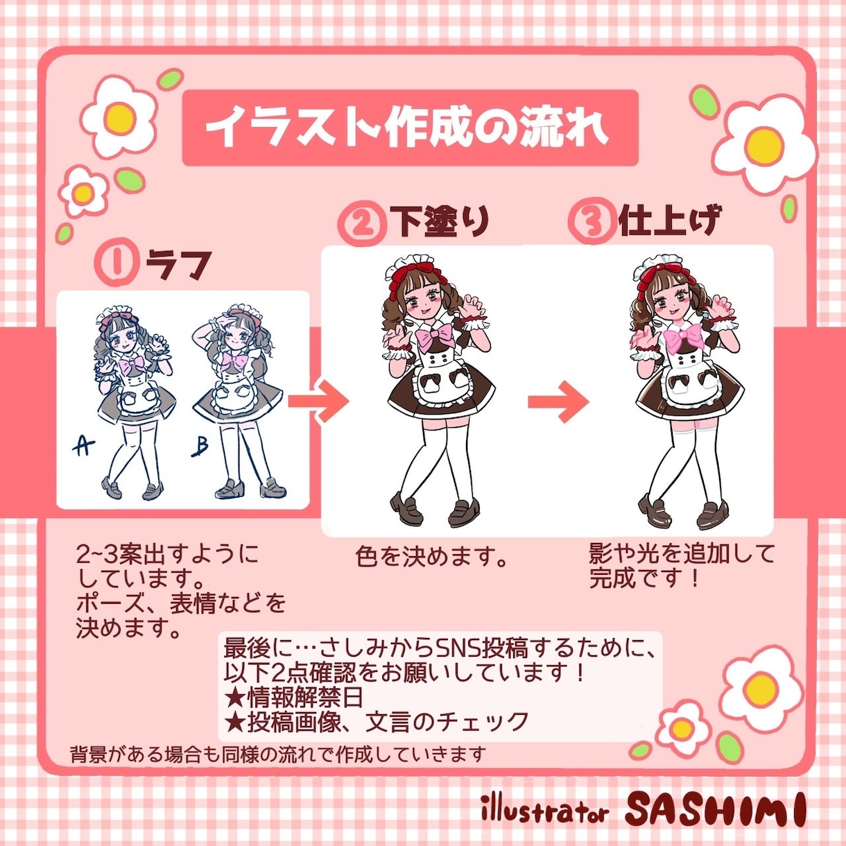 商用◎レトロな等身イラスト描きます インパクト大！印象的なイラスト イメージ2