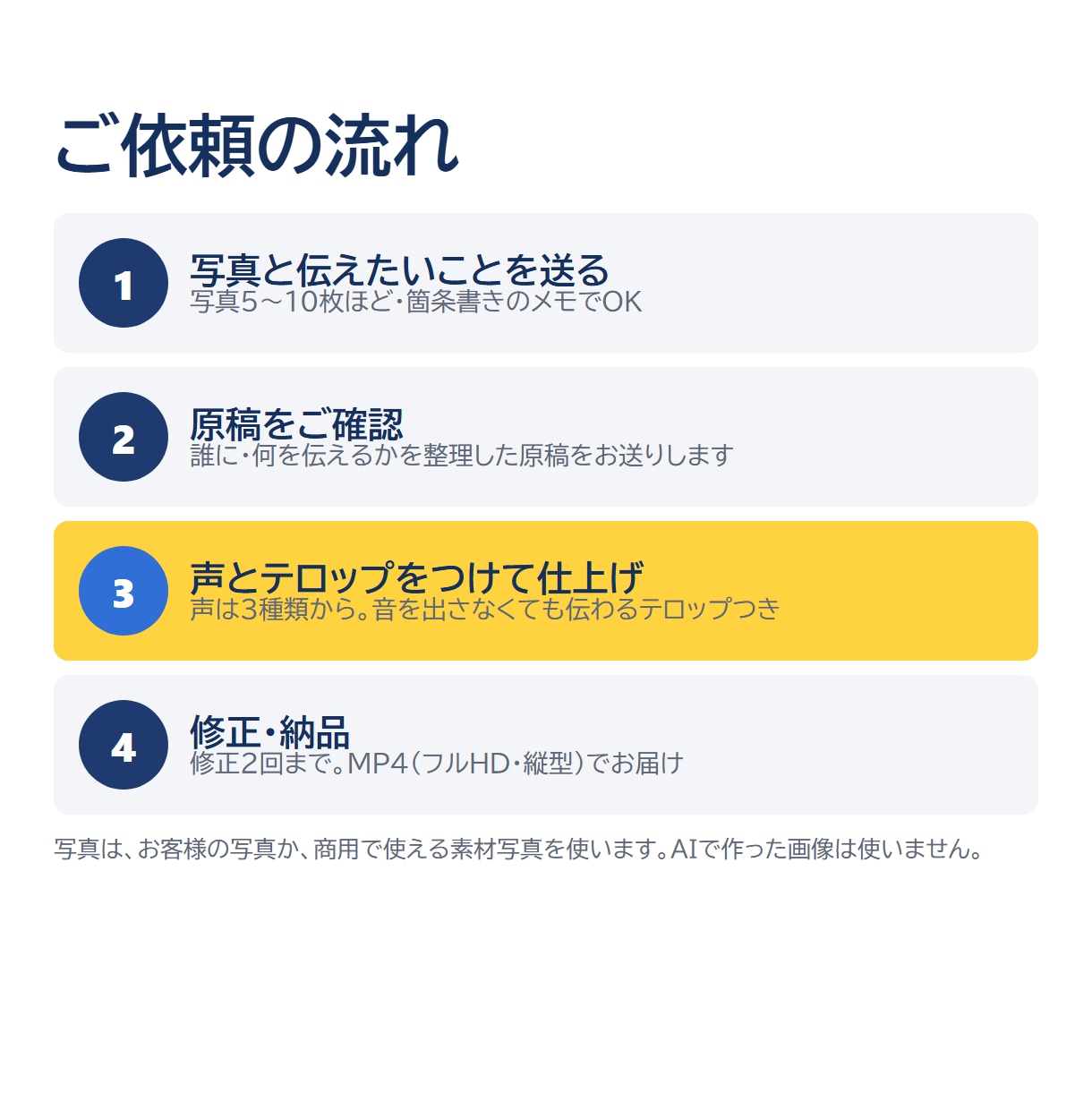 声とテロップつきのショート動画を作ります 縦型60秒まで。AIナレーションとテロップで1本4,000円 イメージ3