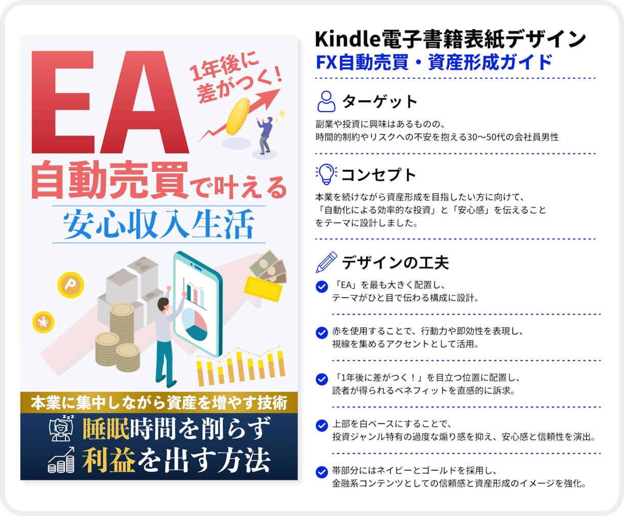 クリックされるKindle電子書籍の表紙制作します プロがデザイン｜クリック率売上向上｜本出版｜初めての方も安心 イメージ10