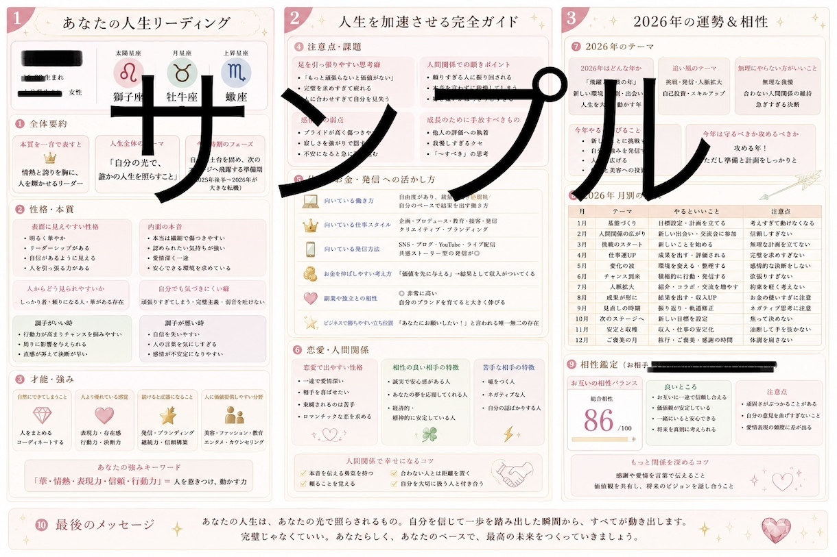 2026年の人生運勢を鑑定します 恋愛・仕事・人生の方向性を整理し助言します イメージ2