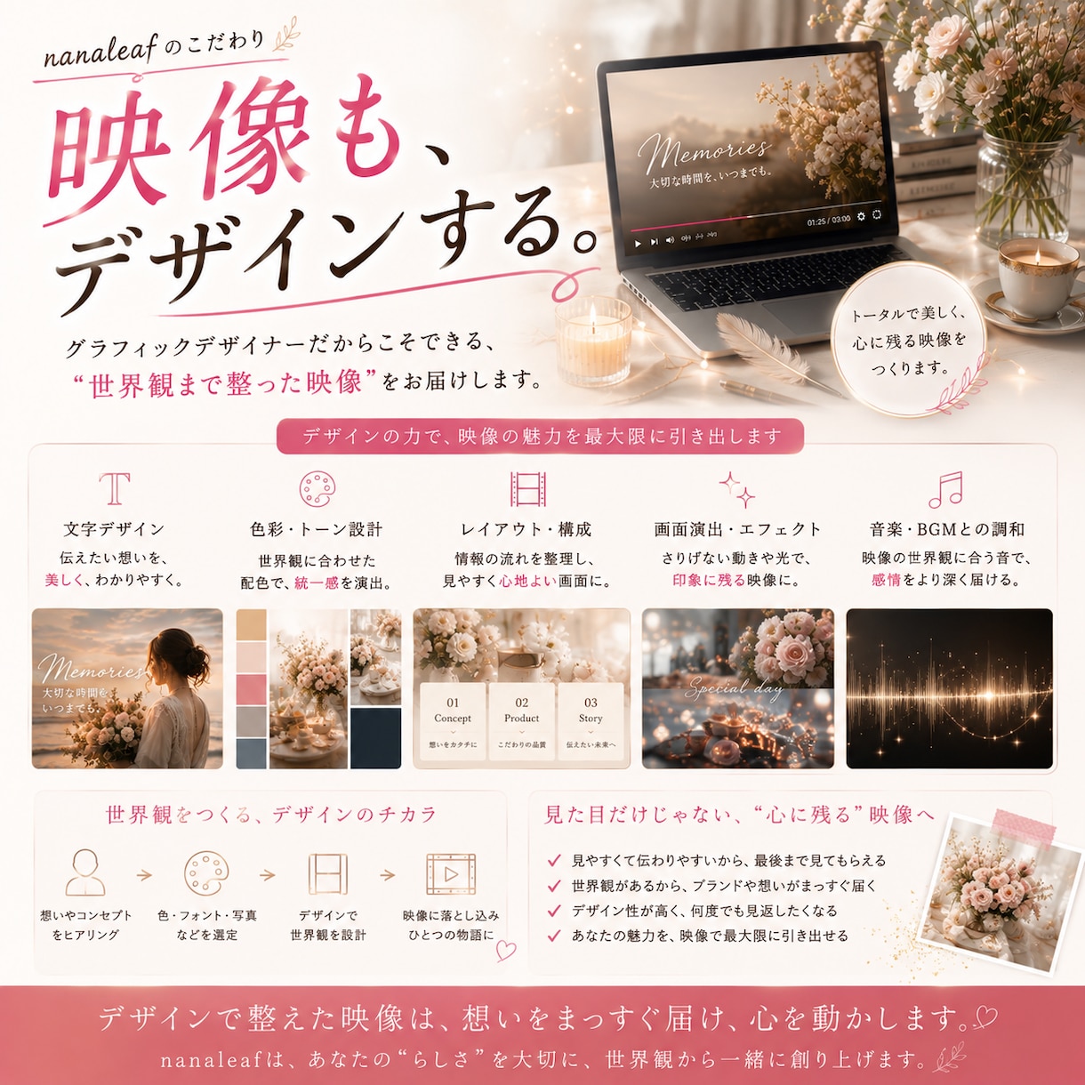 想いと世界観が伝わる動画編集をします 女性クリエイターが丁寧にヒアリング｜幅広いテイストに対応 イメージ7