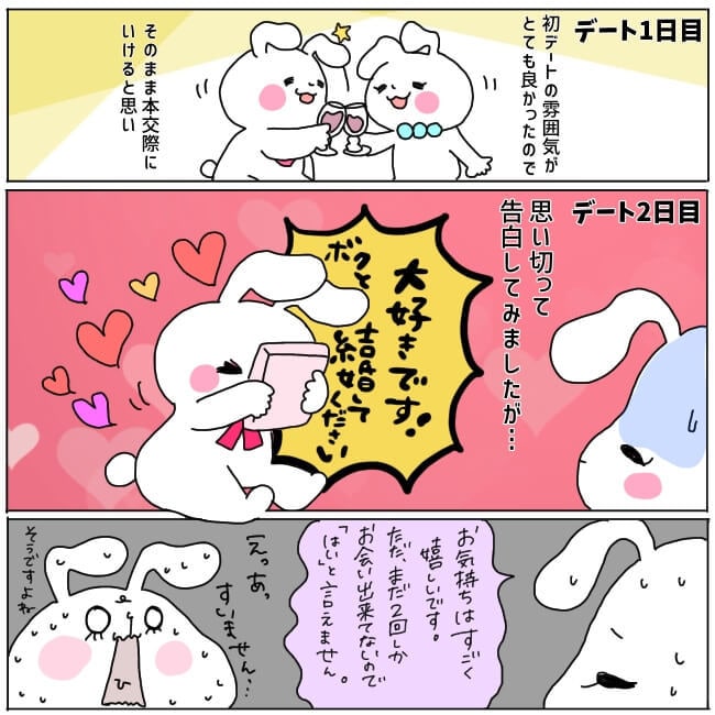 婚活、恋愛の記事をseo対策を含めて書きます 月間pv40万超！集客の視点で婚活ブログ執筆します。 イメージ4