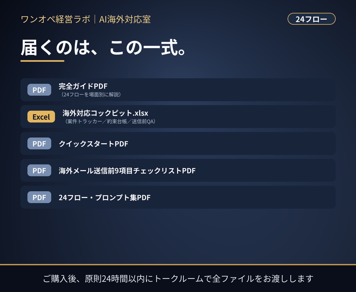 海外対応の英語メールをAIの型で仕組み化します 24フロー＋Excel台帳。言いすぎ・約束しすぎを防ぐ型 イメージ2