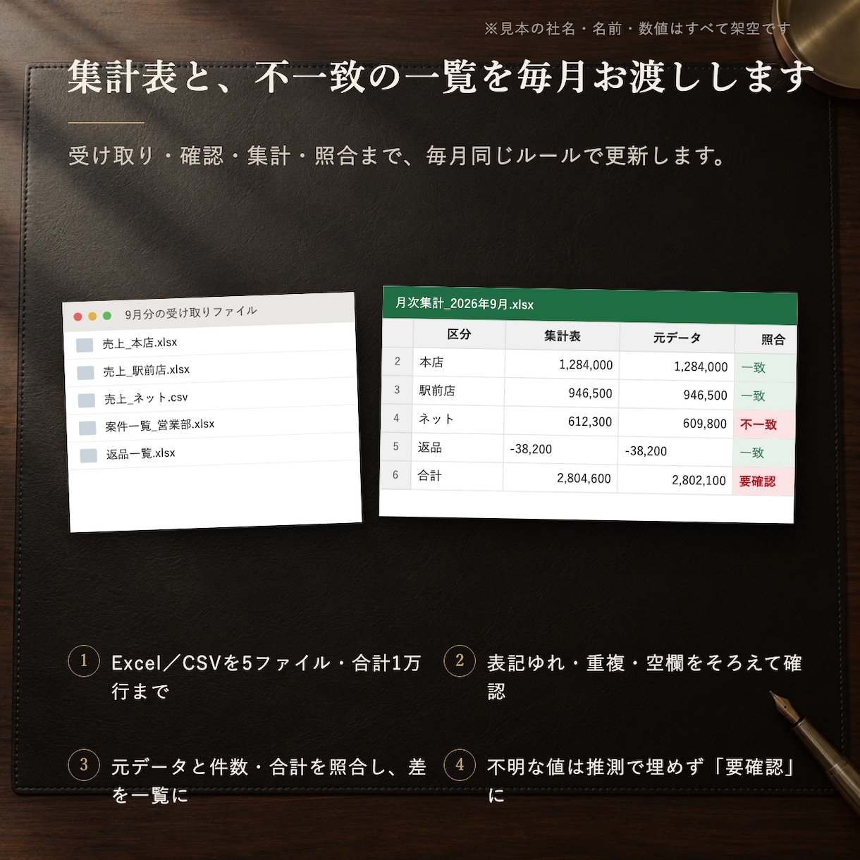 毎月のExcel集計と照合・更新を代行します 5ファイル・1万行まで。集計表と不一致一覧を毎月納品 イメージ2