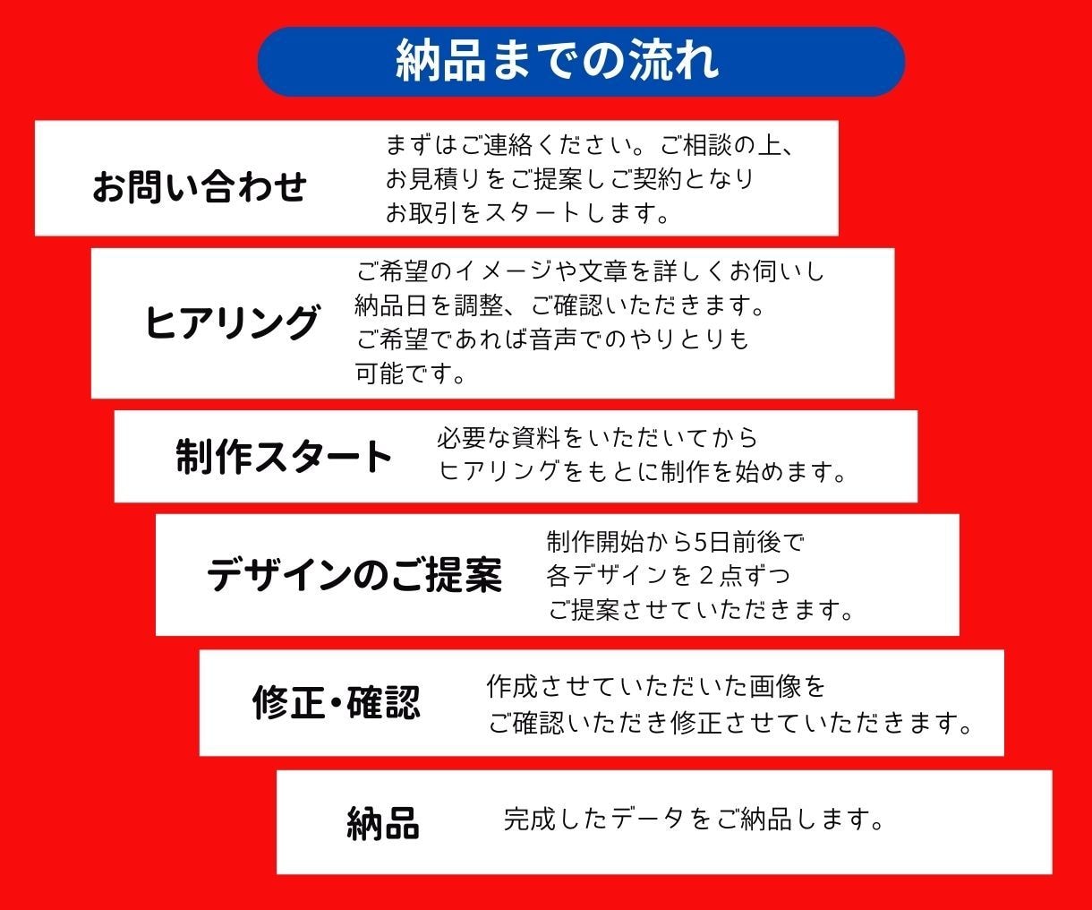 集客できる！大人可愛いバナー/ヘッダー作ります 女子視点の、思いが伝わる画像で集客のお手伝いをします！ イメージ4