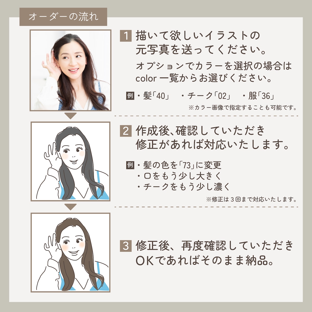 シンプルおしゃれな線画で似顔絵 描きます SNS等のアイコンにおしゃれな似顔絵を！ イメージ5