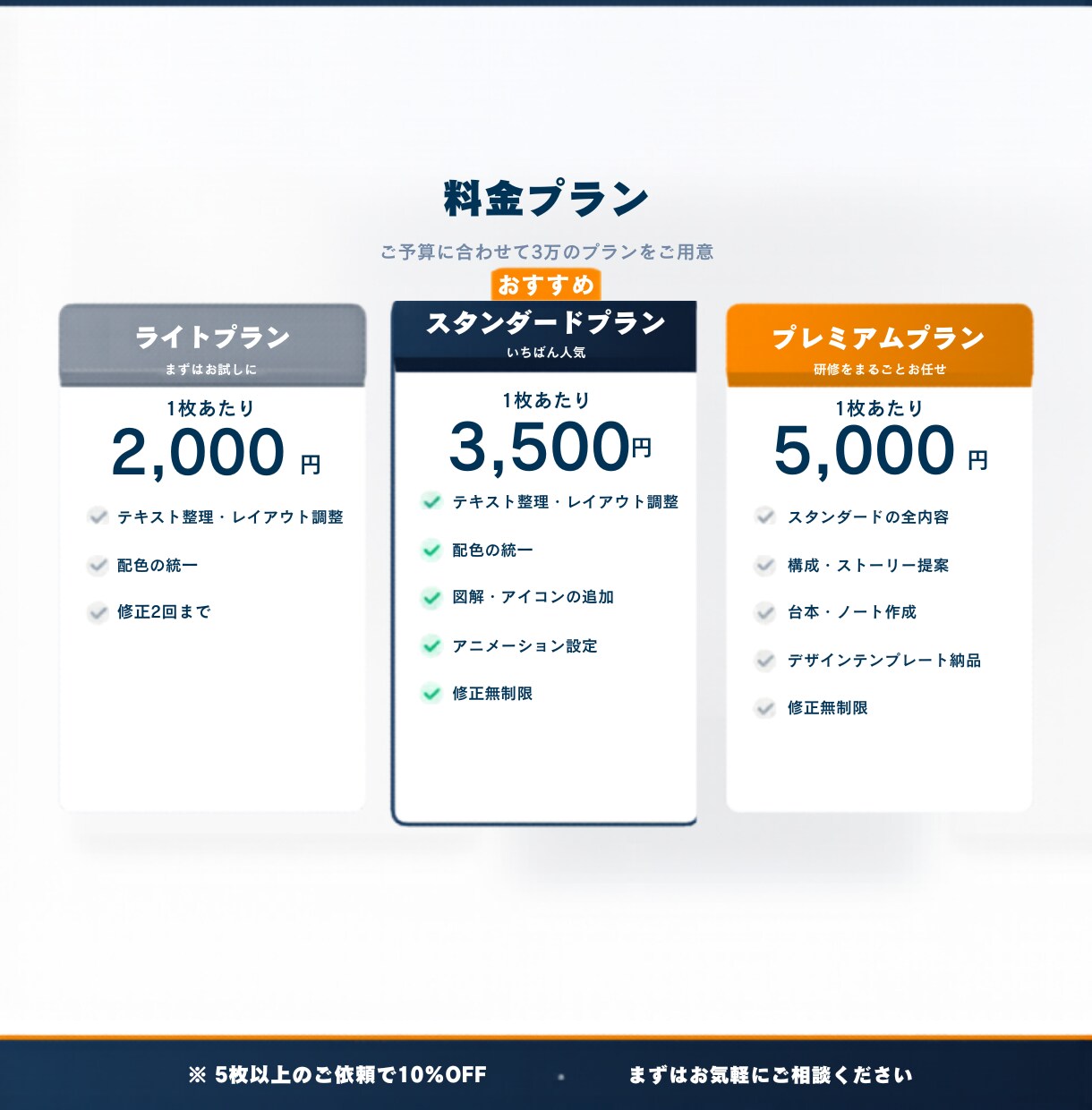 介護の法定研修 準備0分スライドを作ります 運営指導３週間前でも間に合う｜介護２３年の現役主任ケアマネ イメージ4