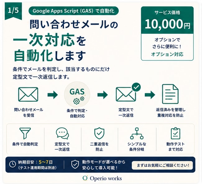 問い合わせメールの一次対応を自動化します 受信メールの一次対応、毎回手作業で返信していませんか？ イメージ1