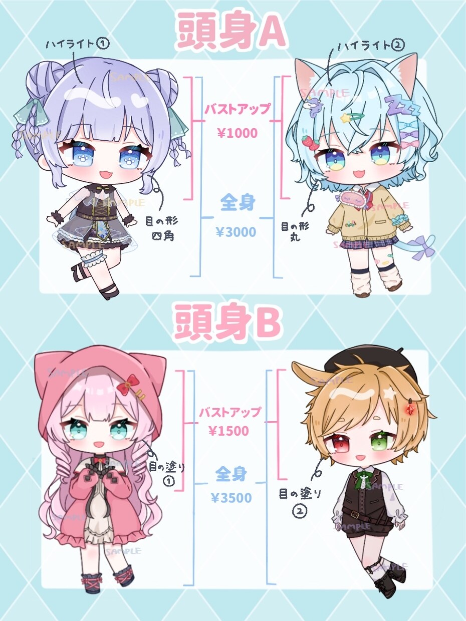 ミニキャラ・sdキャラなどのイラストを描きます 金銭の発生する配信や、プレゼントとしてもご使用可能です。 イメージ1