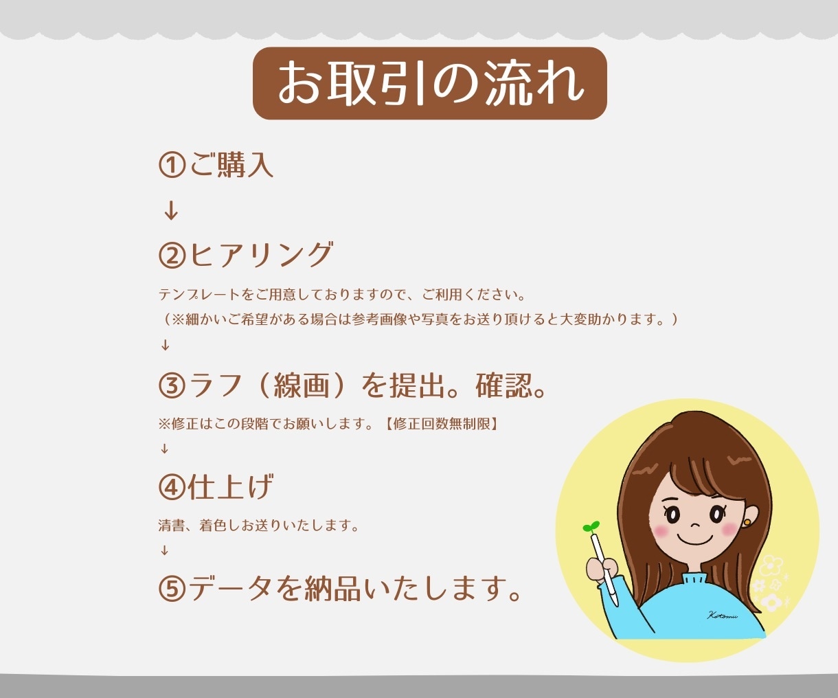 パッと目をひく！ゆるかわアイコンお描きします 商用OK！SNSやブログなどに⭐︎オリジナルで注目度UP！！ イメージ7