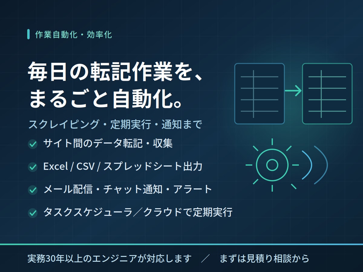 毎日の転記作業を自動化するツールを作ります サイト間の転記・収集・メール配信を、丸ごと自動にします イメージ1