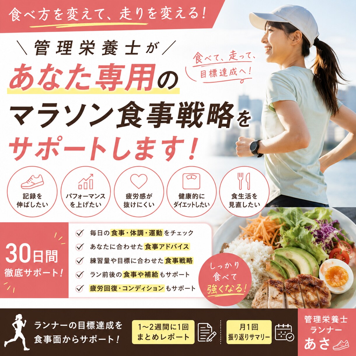 あなただけのマラソン栄養戦略をご提案します 記録更新は、練習だけじゃない。 イメージ1