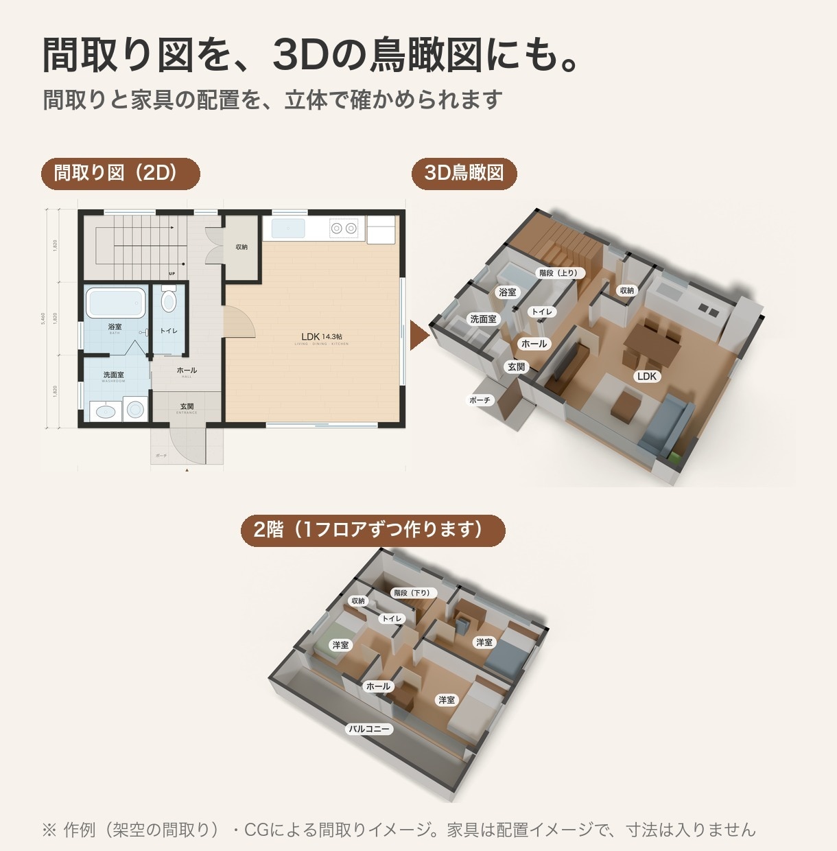 間取り図を3Dの鳥瞰図にします 手書きの間取りもOK｜上から見下ろす立体の間取り イメージ1