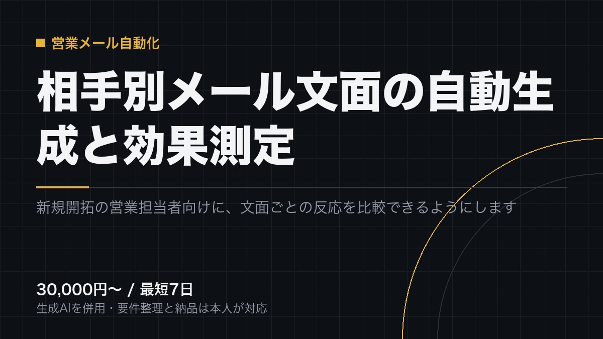営業メール文面を相手別に自動生成し計測します 相手別に文面を自動生成し、どれが効いたか測れる形で配信します イメージ1