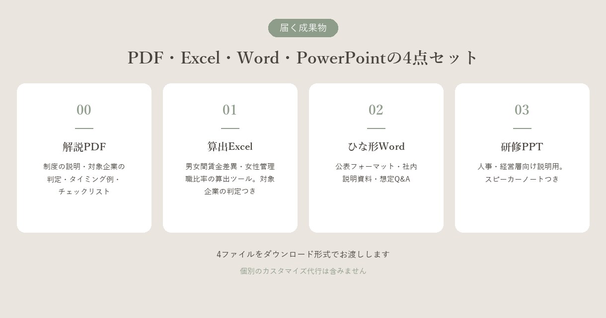 男女間賃金差異・女性管理職比率を算出します 公表は済んでいる方へ。新必須2項目の算出補助 イメージ4