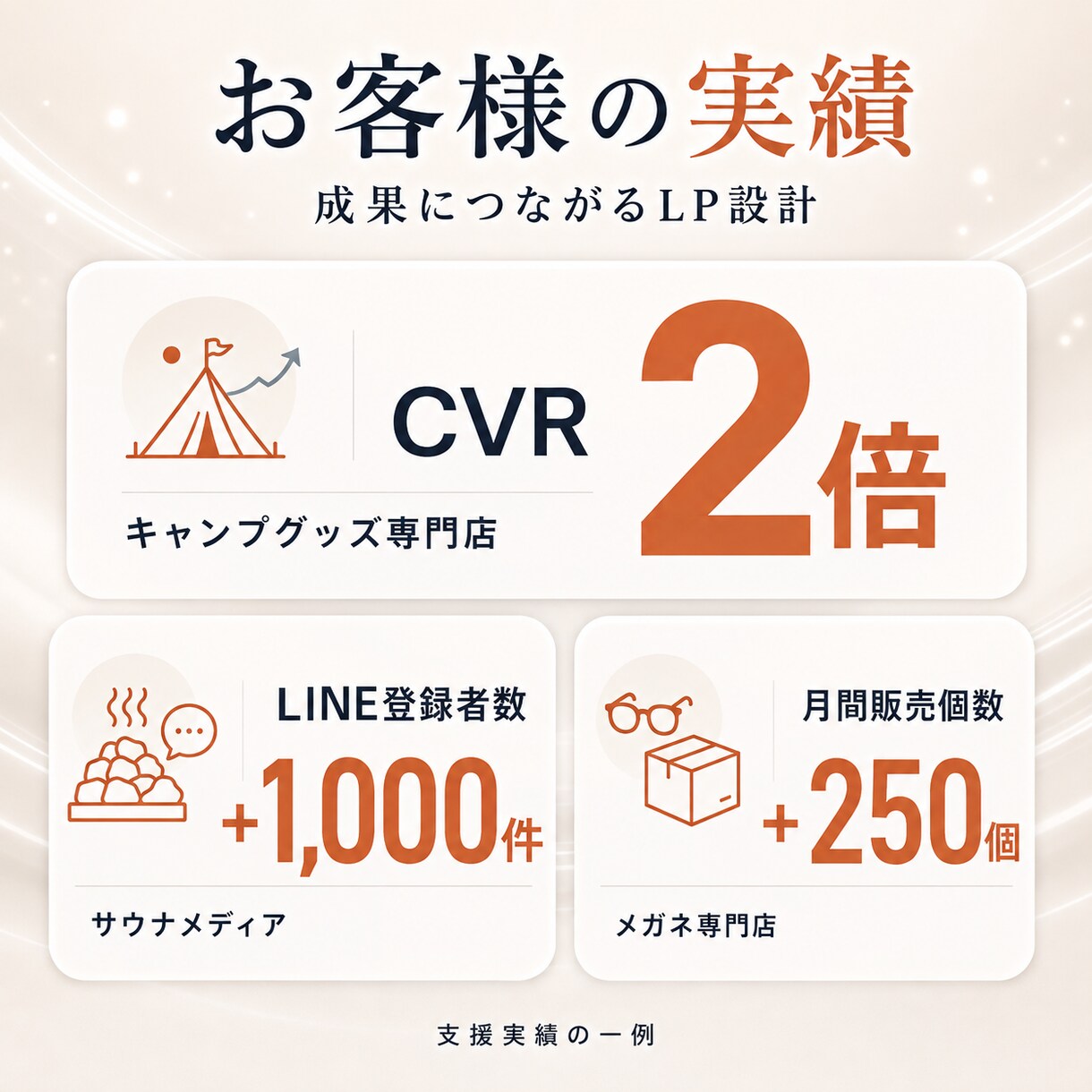 現役ECマーケターが商品ページをLPに作り替えます スペックの羅列で終わらない、商品ページを1本まるごと イメージ3