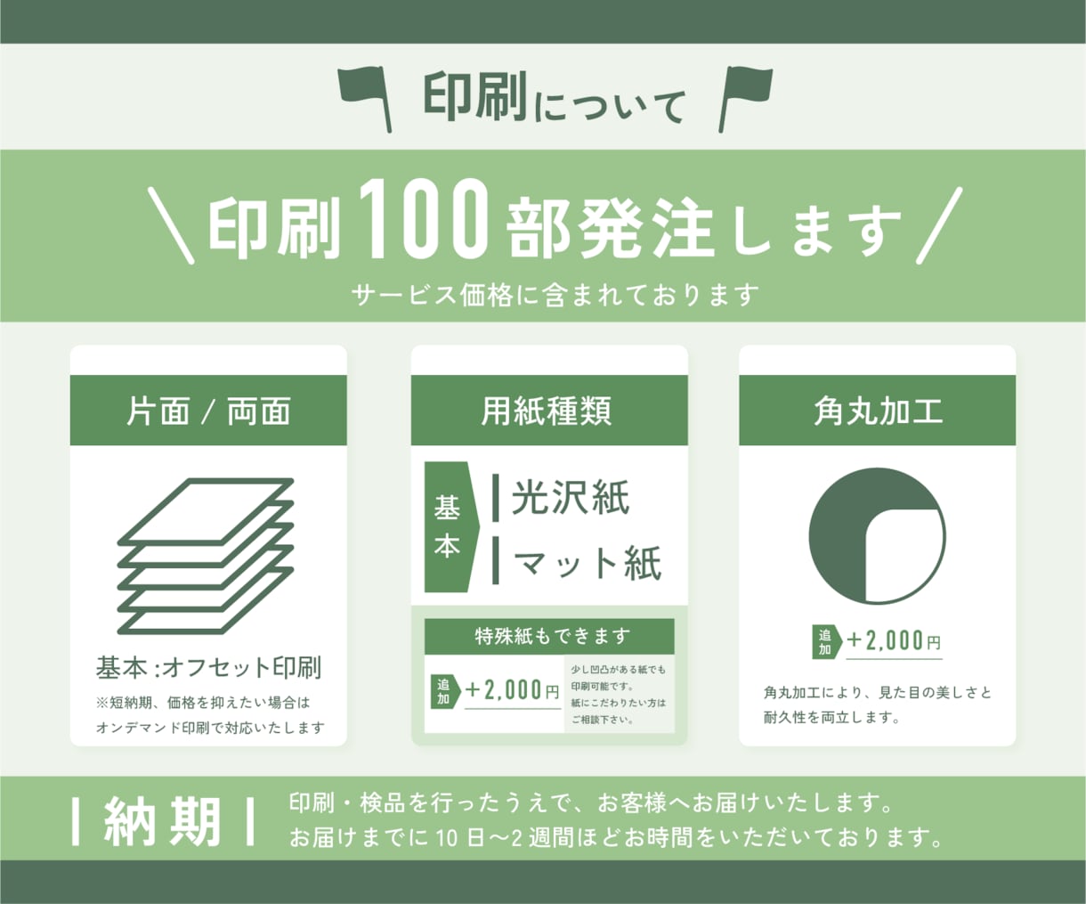 開業したいあなたへ！ロゴ＆名刺丸ごと制作します 名刺印刷100枚込！企業、お店の立ち上げを全力サポート！ イメージ4