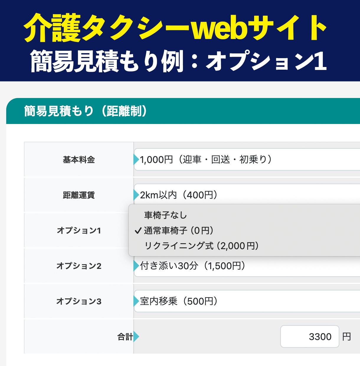 介護タクシー特化型ホームページを制作しますます 簡易見積もり機能付きでスマホ重視。１タップで電話まで簡単誘導 イメージ4