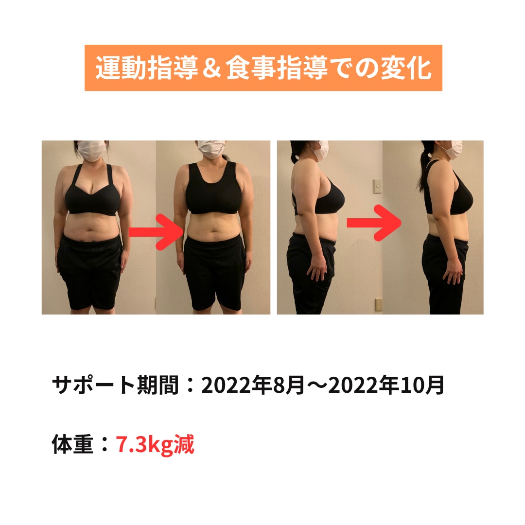 元大手NO1トレーナーがダイエットサポートします 立ち上げ初期のため『超特価』でプロのサポートが受けられます イメージ5