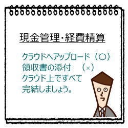 事業に専念してください。事務作業はクラウド化します 社内実務をクラウド化で整理して運用できるように整えましょう。 イメージ7