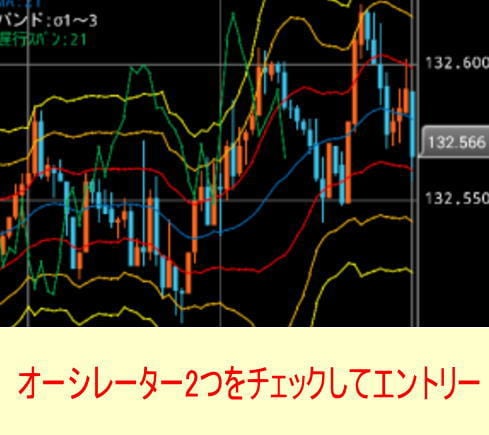 いつでもどこでもスマホだけでバイナリーができます パソコンで稼いだ方法をスマホでできるように考えました イメージ1