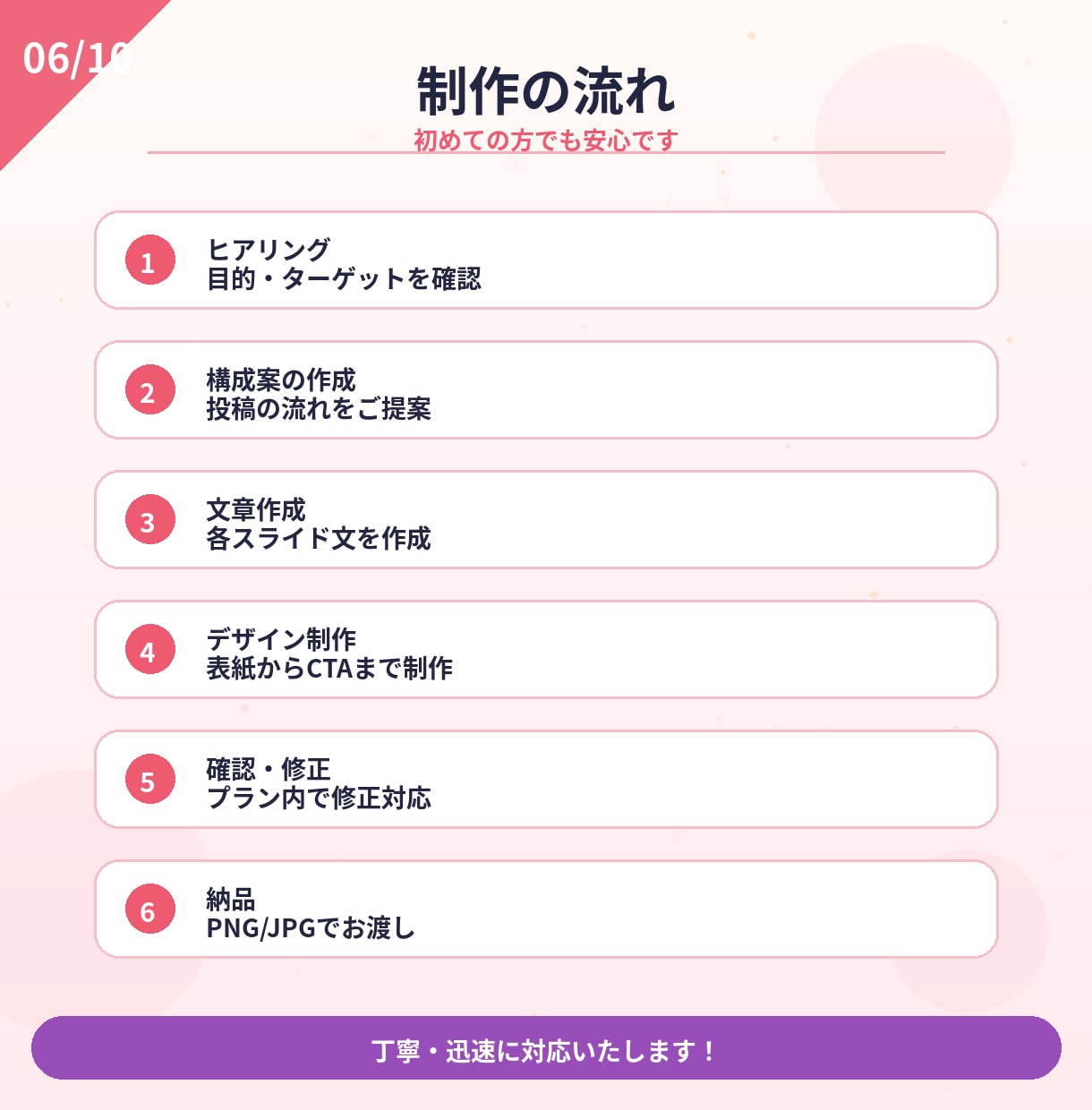 集客につながるインスタ投稿画像を制作します 構成・文章・デザインまで丸ごと対応 イメージ6