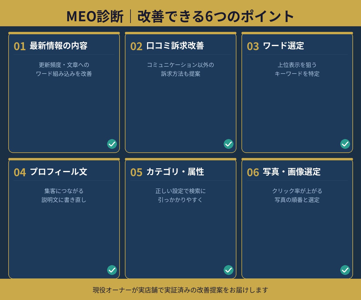 現役の飲食店オーナーがマップ集客を診断します 「飲食店の売上につながるグーグルマップ集客を診断します」 イメージ4