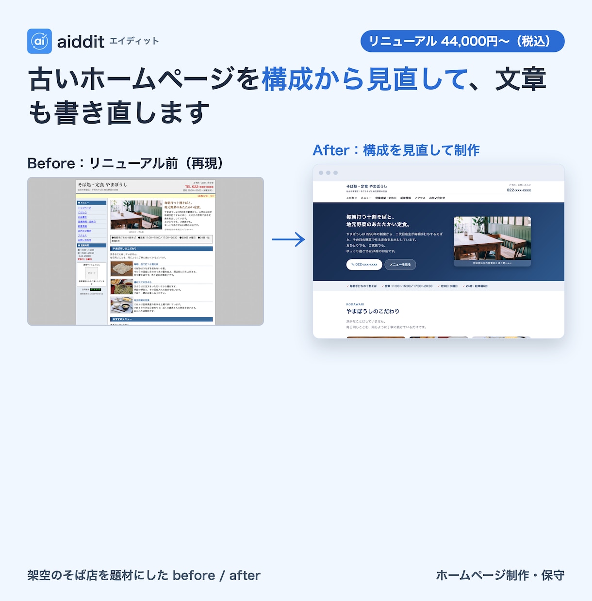 古いホームページを構成から見直して作り直します 文章も書き直し。スマホ対応・SSL・公開まで一式 イメージ1