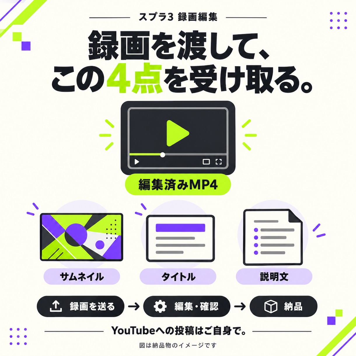 スプラ3のバトル動画を編集します [合計10時間分まで｜複数ファイルOK] イメージ2