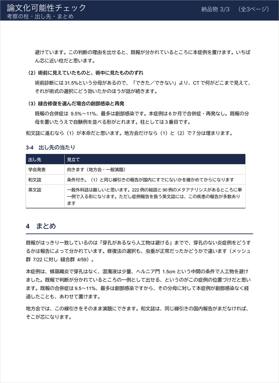 症例が論文か学会発表になるか判定します 書き始める前に、行けるかどうかを考察を交えて返します イメージ6