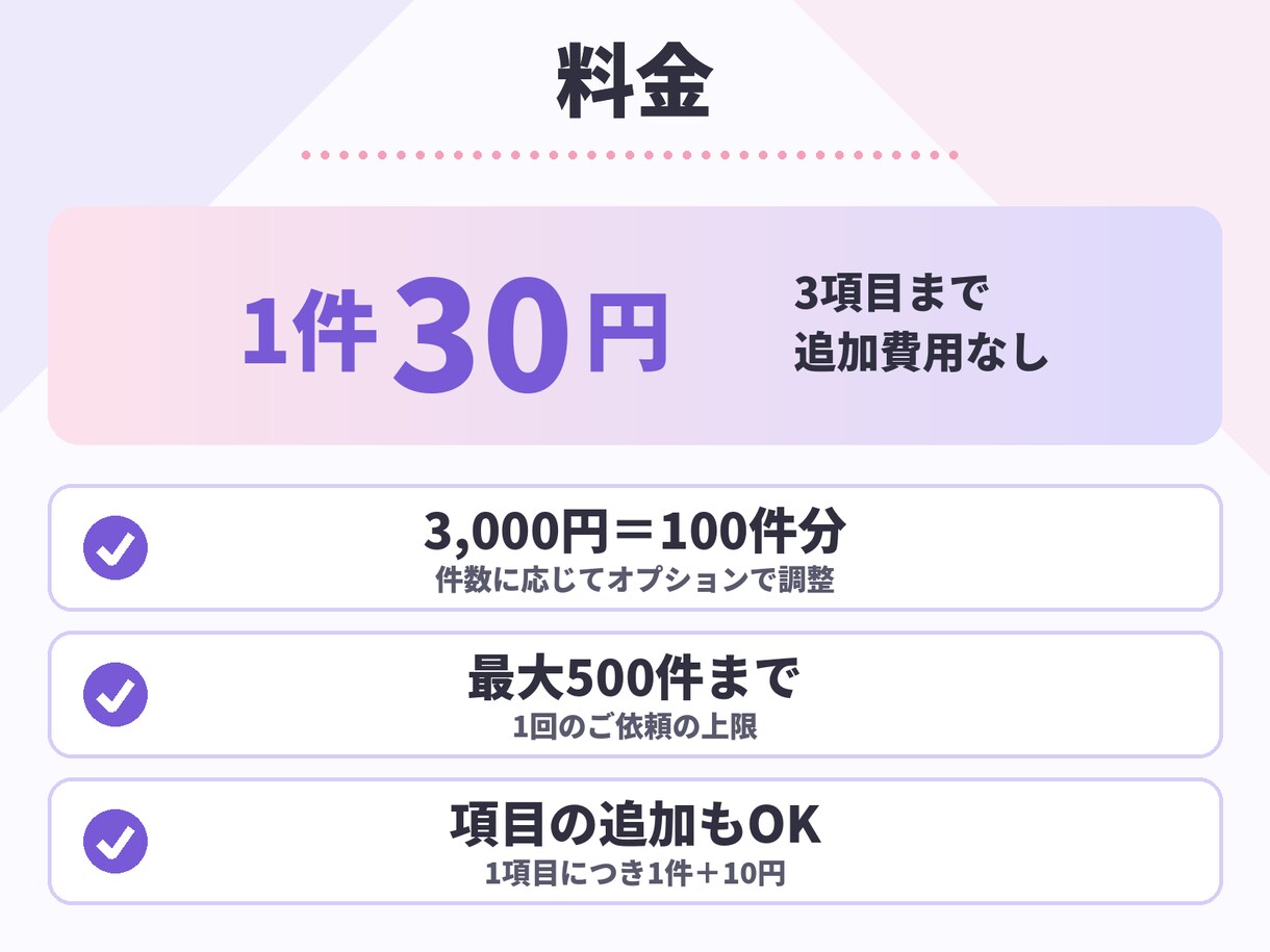 飲食・美容・歯科・塾の営業リストを作成します 広告代理店出身が、条件に合う店舗を正確にリスト化！ イメージ3