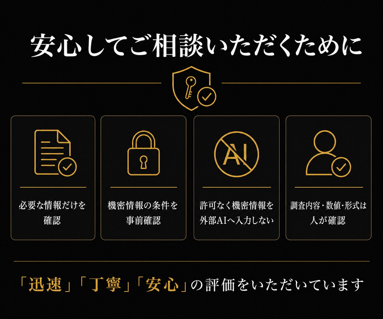 データ入力・リスト作成・Webリサーチを代行します 資料作成・データ整理も対応｜販売208件、使える形まで整理 イメージ7