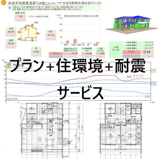 住宅の環境性能を詳細に診断＆改善策をお伝えします ～【一級建築士】が診断するので、単純な計算を超えた提案が可能 イメージ6