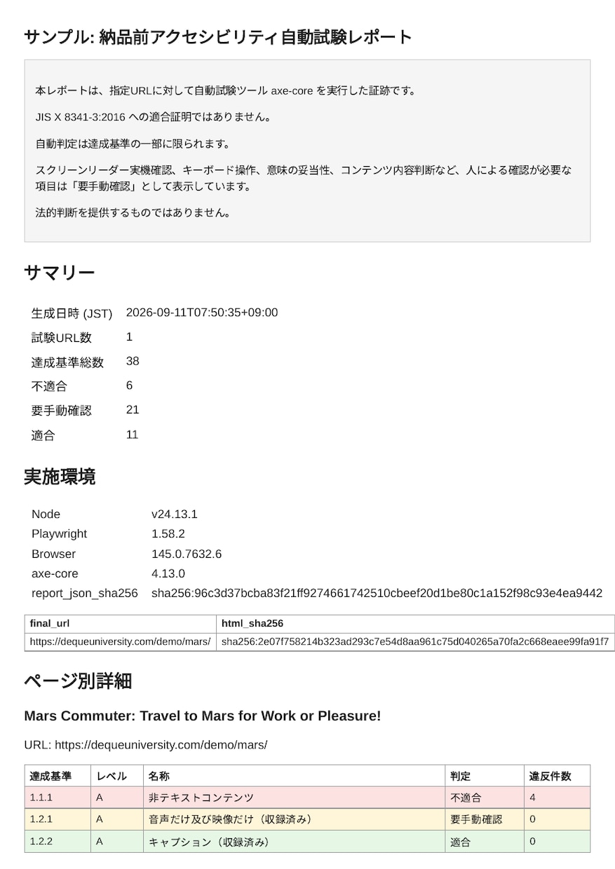 納品前サイトをアクセシビリティ自動試験します JIS X 8341-3 項目で記録PDF｜発注者への提出用 イメージ2