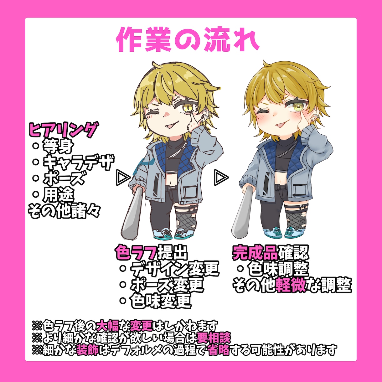 かわいいSDイラスト描きます 用途に応じたかわいらしいキャラクターを作成します イメージ2