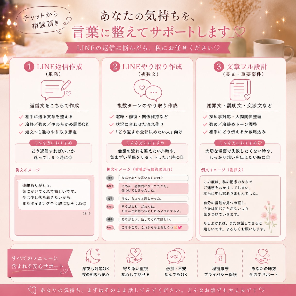 貴方の代わりに☆文章作成致します☆ます LINE返信から長文作成まで、状況に合わせて対応します。 イメージ2